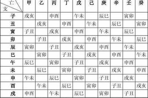 名字五行分析|名字分析